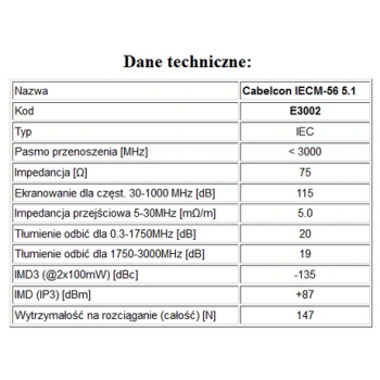 Wtyk IEC Cabelcon na kabel RG-6/Triset-113